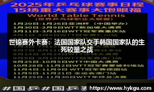 世锦赛外卡赛：法国国家队交手韩国国家队的生死较量之战