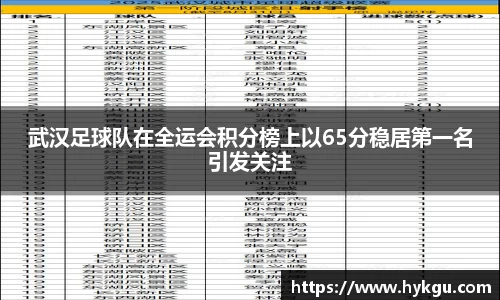 武汉足球队在全运会积分榜上以65分稳居第一名引发关注